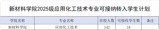 局部截取_20251209_164835